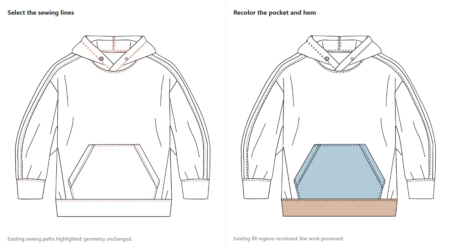 The beta hoodie SVG with its sewing lines highlighted, alongside the same SVG with the pocket region and lower hem recolored.