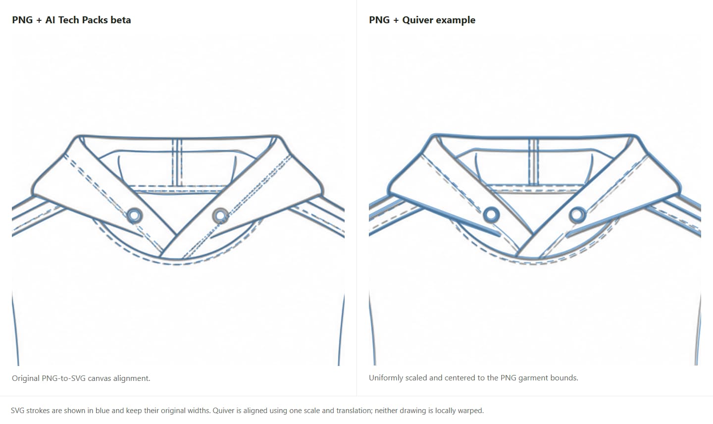PNG overlays showing hood stitching in the beta and Quiver hoodie SVGs