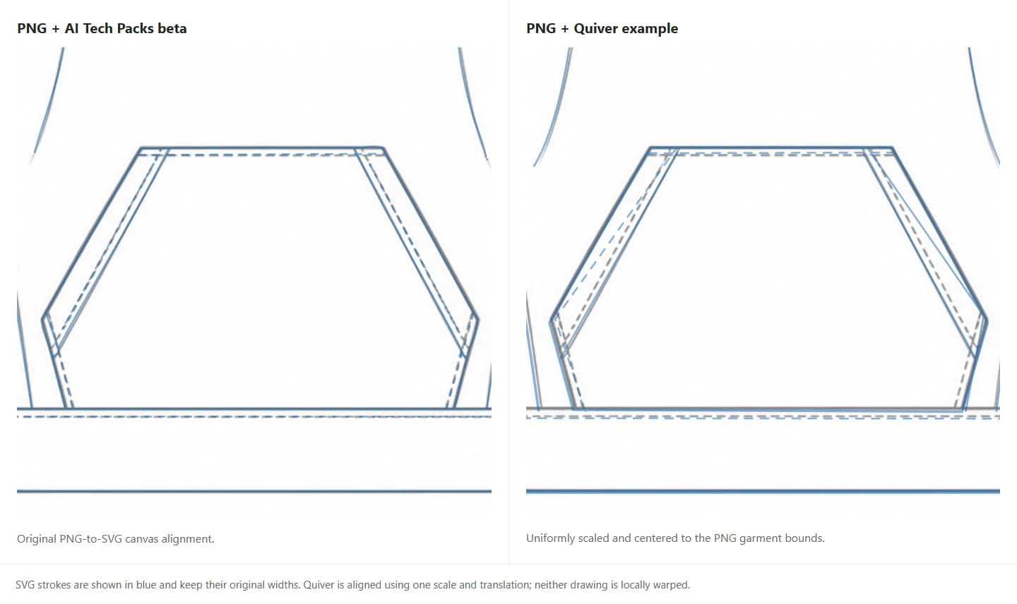 PNG overlays showing pocket stitching in the beta and Quiver hoodie SVGs
